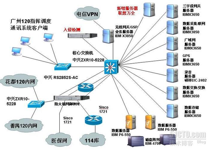 岳陽高端網站定制 公司官網開發制作流程詳解