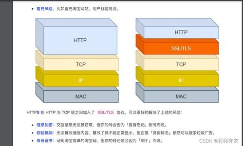 計算機網(wǎng)絡(luò)之HTTP/0.9、HTTP/1.0與HTTP/1.1的演進及優(yōu)化